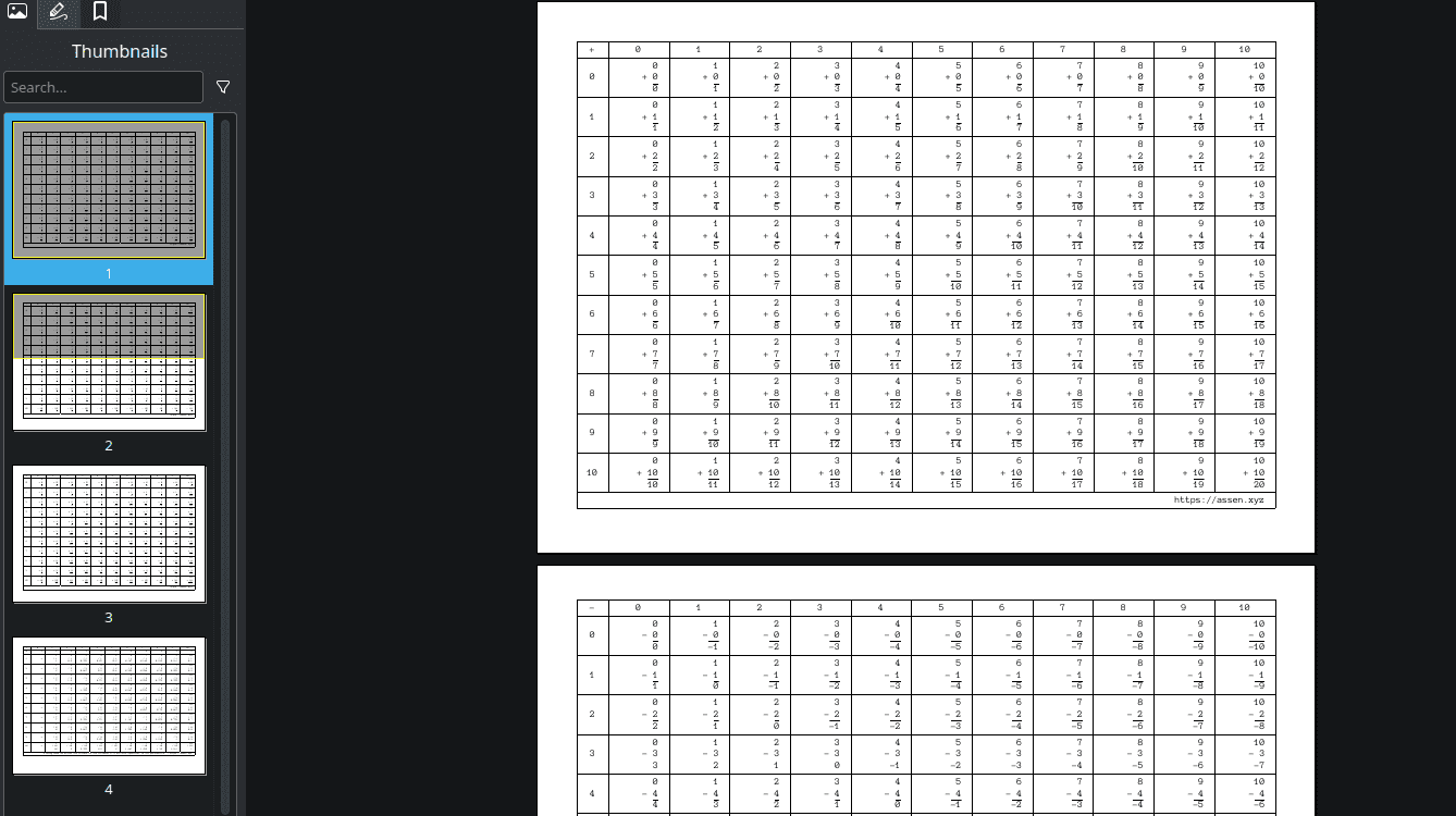 Mastering Operations with Rational Numbers: Multiplication, Addition,  Division